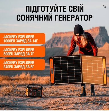 Портативна сонячна панель Jackery SolarSaga 100W