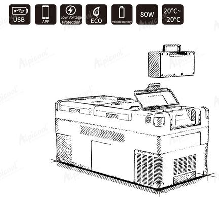 Автохолодильник компрессорный Alpicool E75 двухкамерный 12/12/220 В, с батареей 42 А/ч